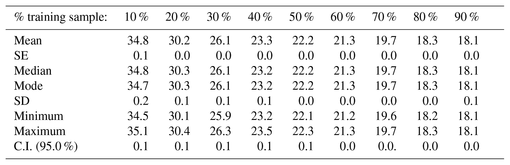 BG - Quantitative mapping and predictive modeling of Mn nodules ...