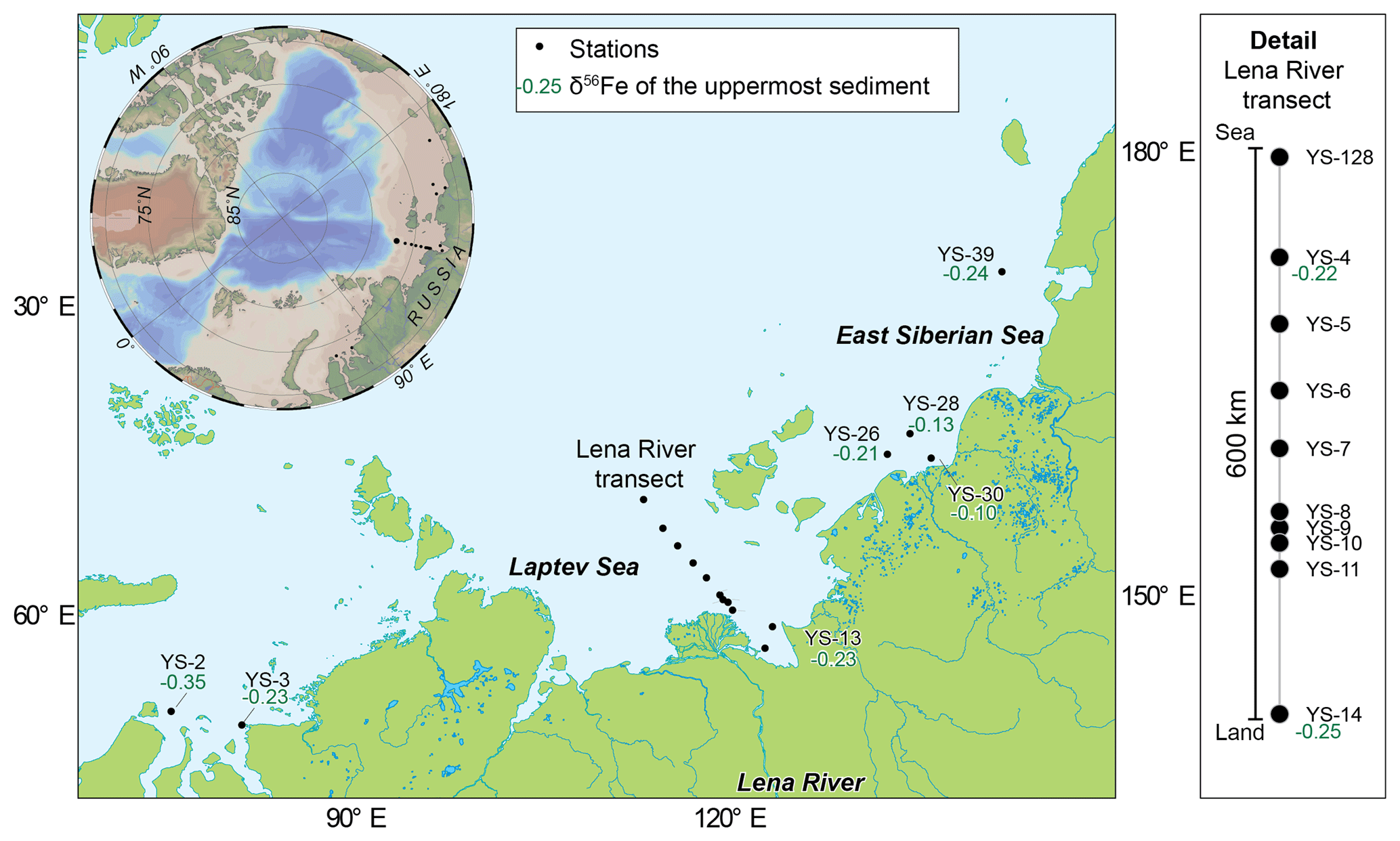 Lena River World Map