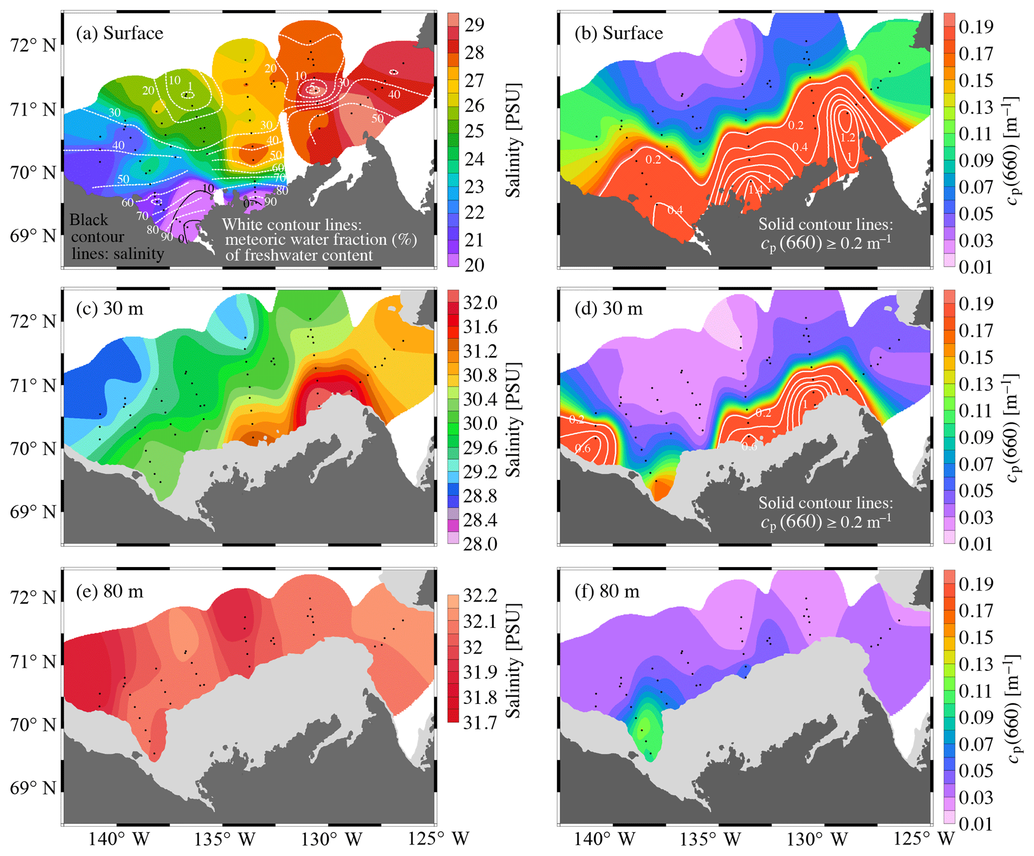Bg Patterns Of Suspended Particulate Matter Across The Continental Margin In The Canadian Beaufort Sea During Summer