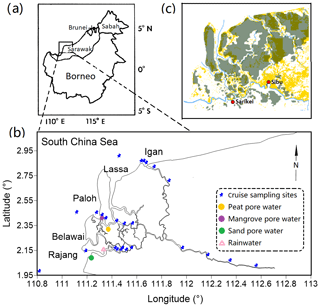 https://www.biogeosciences.net/16/2821/2019/bg-16-2821-2019-f01