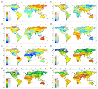 BG Global Soil climate biome Diagram Linking Surface Soil Properties 