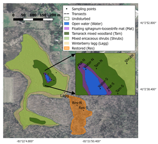 https://www.biogeosciences.net/16/3207/2019/bg-16-3207-2019-f01