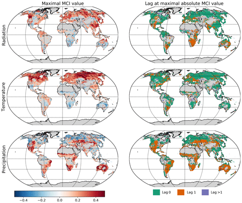 https://www.biogeosciences.net/17/1033/2020/bg-17-1033-2020-f06