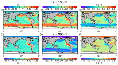 https://www.biogeosciences.net/17/1765/2020/bg-17-1765-2020-f16