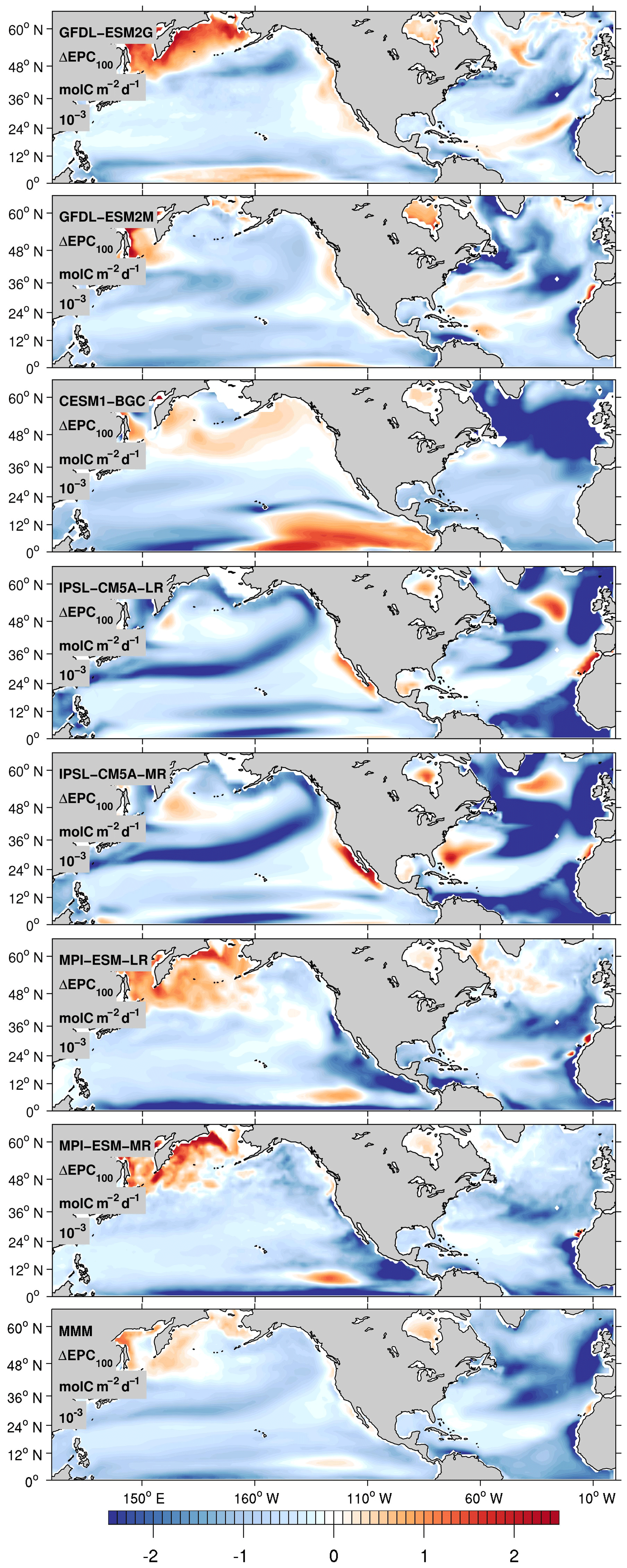 BG - Modulation of the North Atlantic deoxygenation by the 