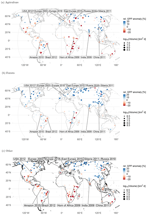 https://bg.copernicus.org/articles/18/39/2021/bg-18-39-2021-f02