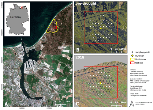 https://bg.copernicus.org/articles/18/917/2021/bg-18-917-2021-f01