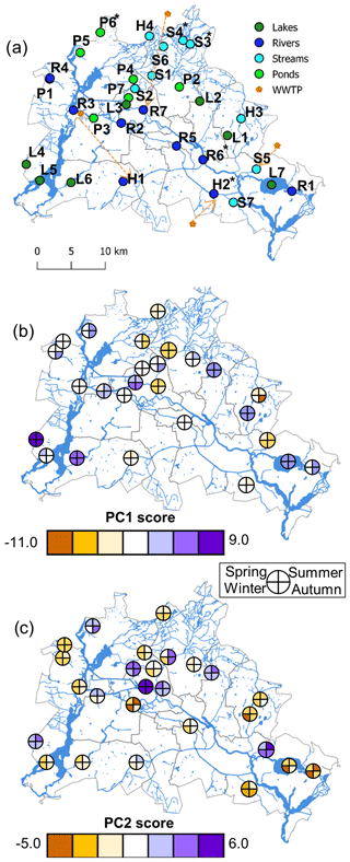 https://bg.copernicus.org/articles/19/2841/2022/bg-19-2841-2022-f01