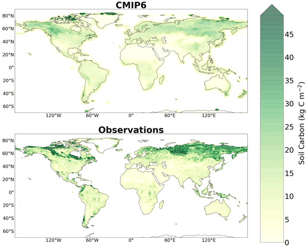 BG - Evaluation of soil carbon simulation in CMIP6 Earth system models