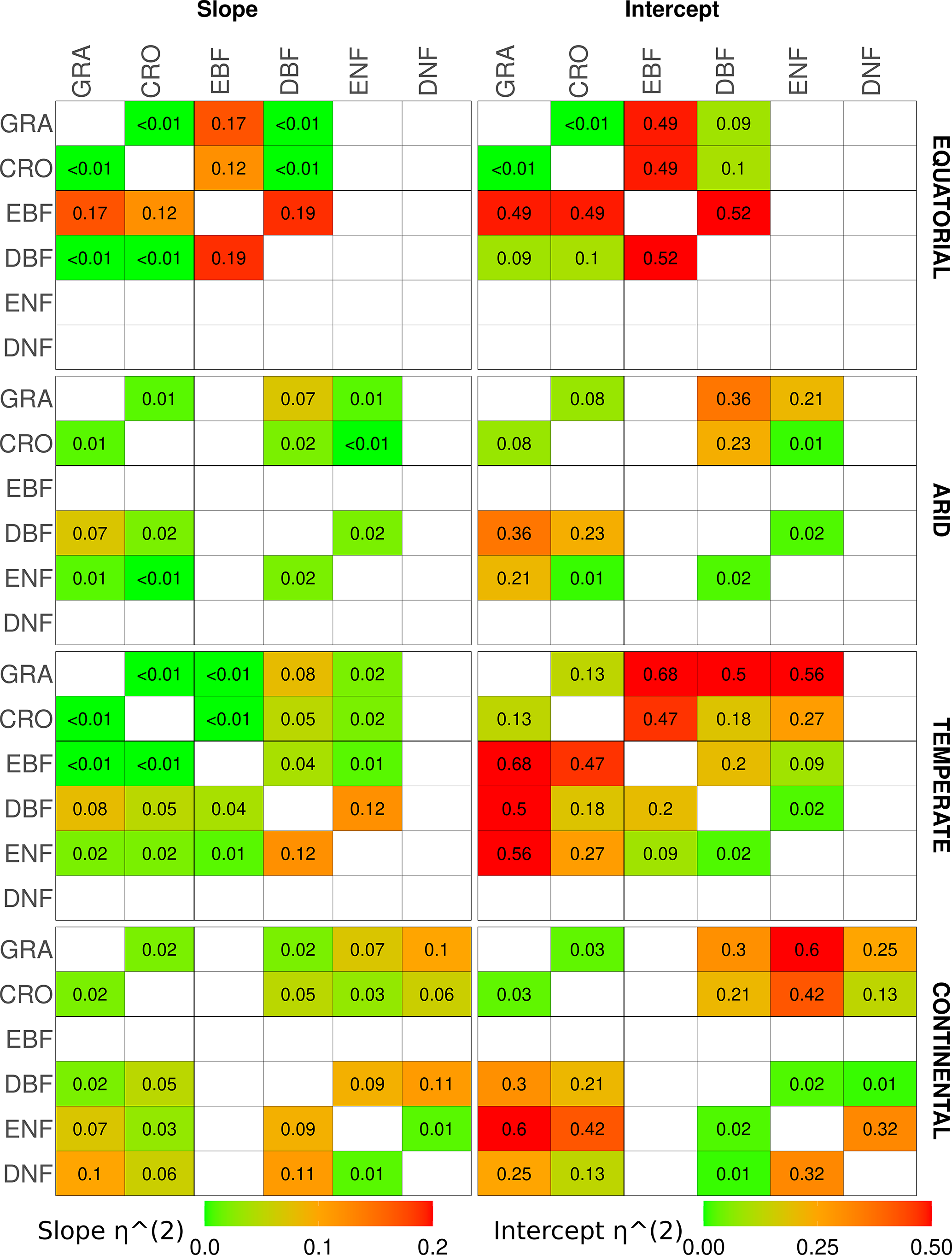 BG - Sun-induced fluorescence as a proxy for primary productivity