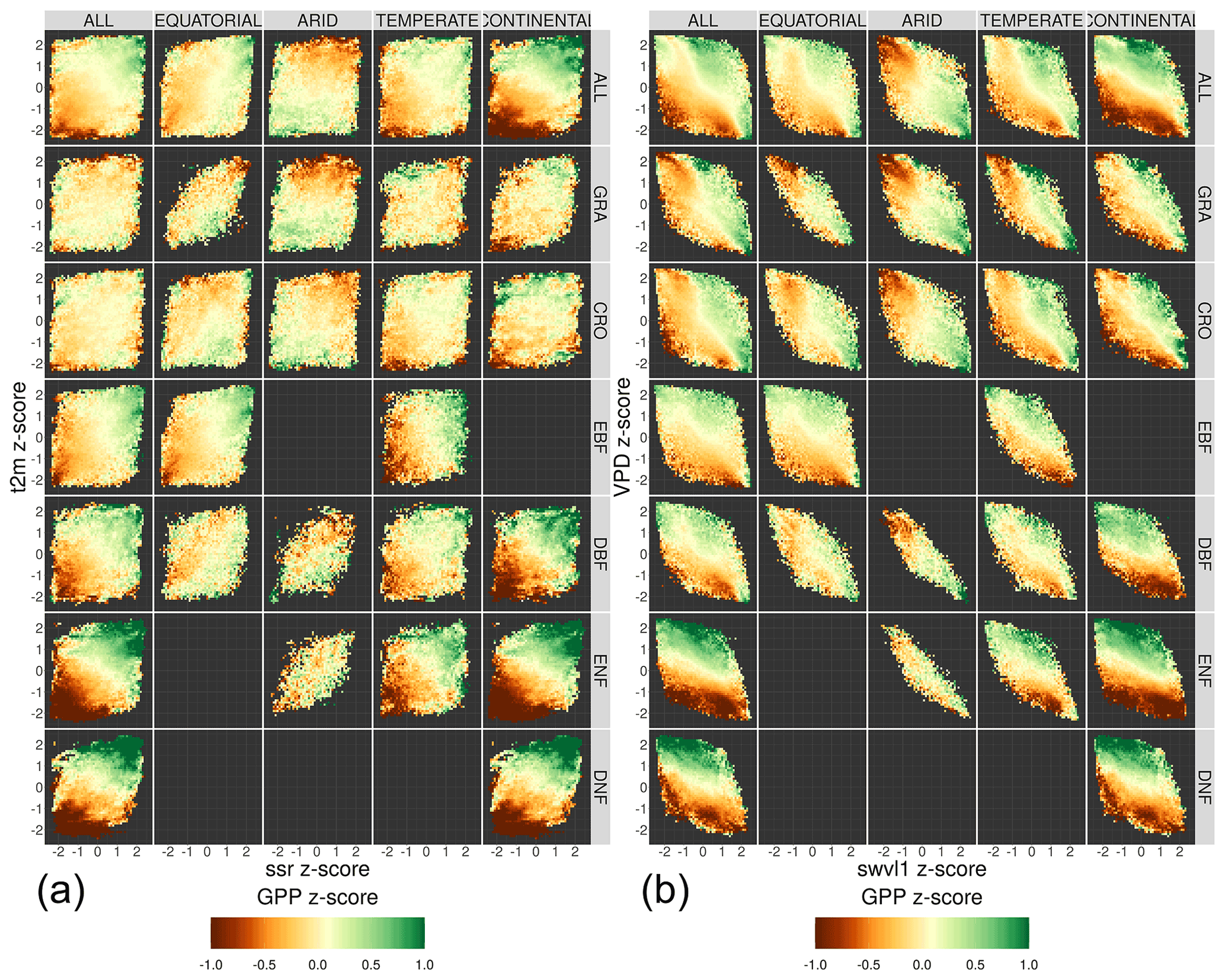 BG - Sun-induced fluorescence as a proxy for primary productivity