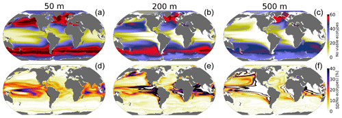 https://bg.copernicus.org/articles/21/3477/2024/bg-21-3477-2024-f04