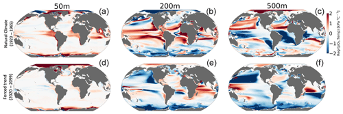 https://bg.copernicus.org/articles/21/3477/2024/bg-21-3477-2024-f07