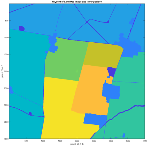 https://bg.copernicus.org/articles/21/3593/2024/bg-21-3593-2024-f06