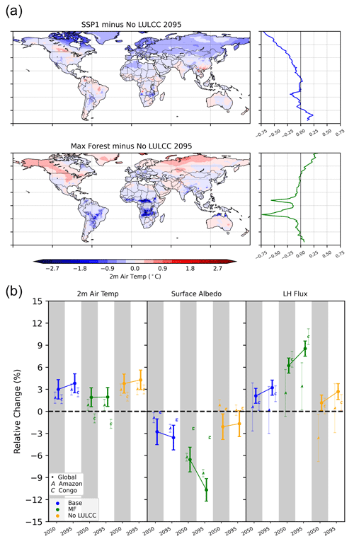 https://bg.copernicus.org/articles/21/3883/2024/bg-21-3883-2024-f02