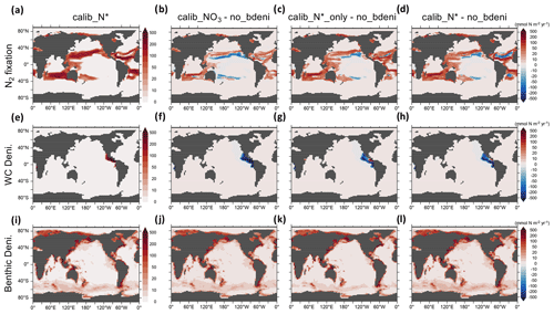 https://bg.copernicus.org/articles/21/4361/2024/bg-21-4361-2024-f04