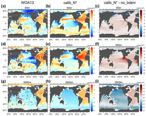 https://bg.copernicus.org/articles/21/4361/2024/bg-21-4361-2024-f07