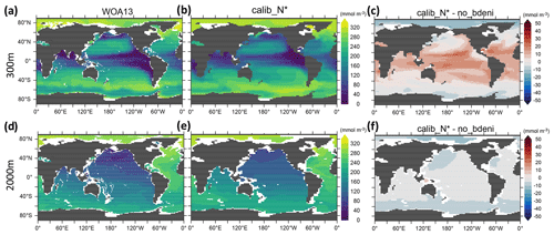 https://bg.copernicus.org/articles/21/4361/2024/bg-21-4361-2024-f08