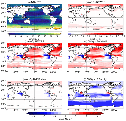 https://bg.copernicus.org/articles/21/4469/2024/bg-21-4469-2024-f06