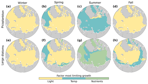 https://bg.copernicus.org/articles/21/4951/2024/bg-21-4951-2024-f05