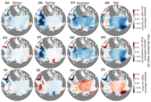 https://bg.copernicus.org/articles/21/4951/2024/bg-21-4951-2024-f09