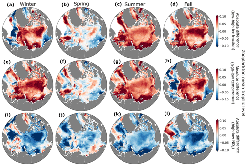 https://bg.copernicus.org/articles/21/4951/2024/bg-21-4951-2024-f10