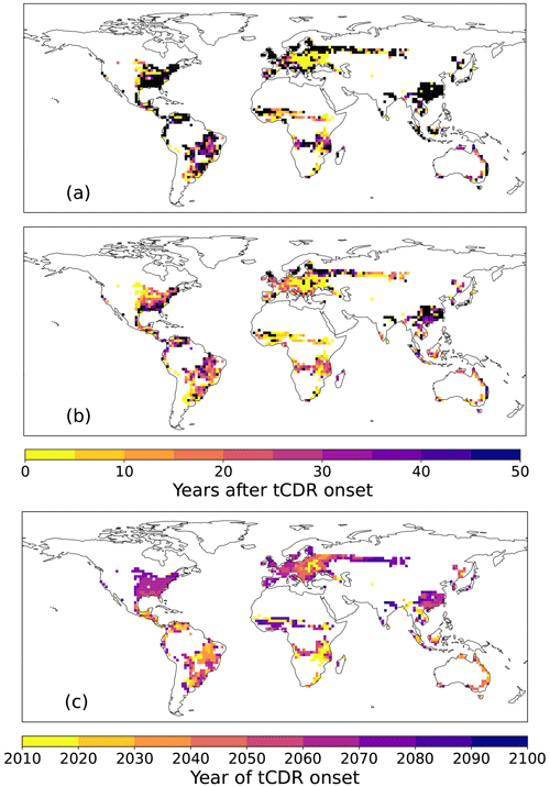 https://bg.copernicus.org/articles/21/5005/2024/bg-21-5005-2024-f08