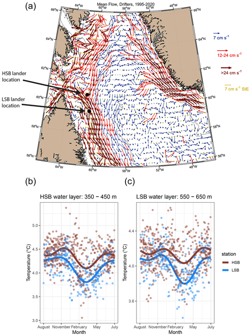 https://bg.copernicus.org/articles/21/5407/2024/bg-21-5407-2024-f05