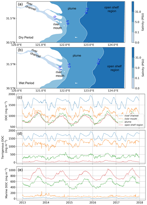 https://bg.copernicus.org/articles/21/5435/2024/bg-21-5435-2024-f06