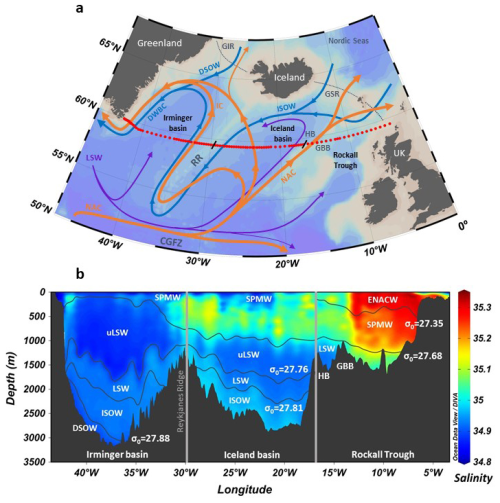 https://bg.copernicus.org/articles/21/5561/2024/bg-21-5561-2024-f01