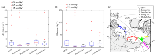 https://bg.copernicus.org/articles/22/1057/2025/bg-22-1057-2025-f13