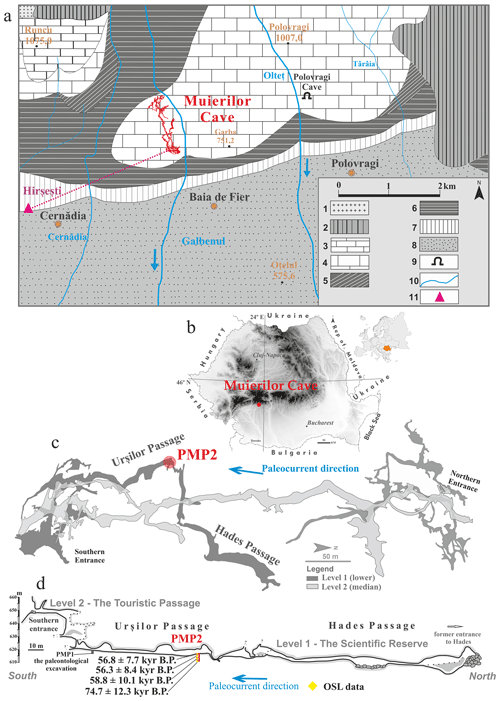 https://bg.copernicus.org/articles/22/1163/2025/bg-22-1163-2025-f01