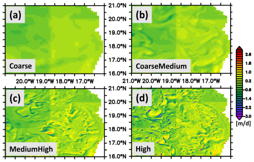 https://bg.copernicus.org/articles/22/1215/2025/bg-22-1215-2025-f06