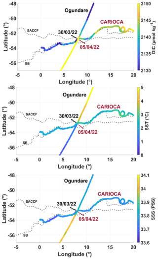 https://bg.copernicus.org/articles/22/1947/2025/bg-22-1947-2025-f13