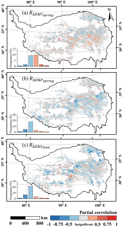 https://bg.copernicus.org/articles/22/2637/2025/bg-22-2637-2025-f06