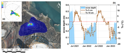 https://bg.copernicus.org/articles/22/2889/2025/bg-22-2889-2025-f01