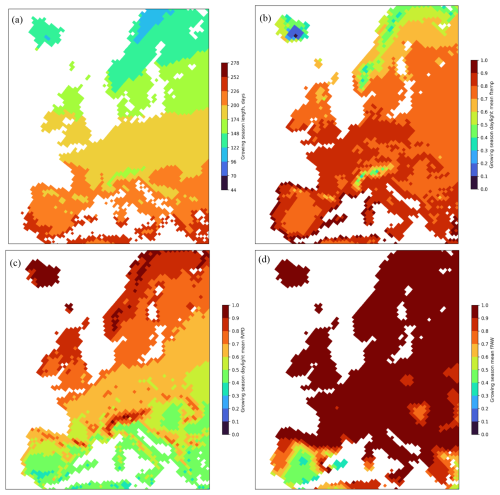 https://bg.copernicus.org/articles/22/3563/2025/bg-22-3563-2025-f04