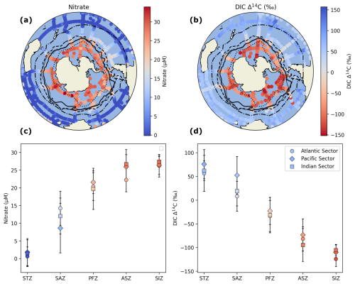 https://bg.copernicus.org/articles/22/4187/2025/bg-22-4187-2025-f07