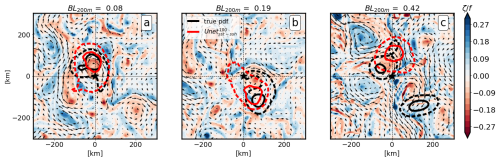 https://bg.copernicus.org/articles/22/4309/2025/bg-22-4309-2025-f02