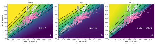 https://bg.copernicus.org/articles/22/473/2025/bg-22-473-2025-f01