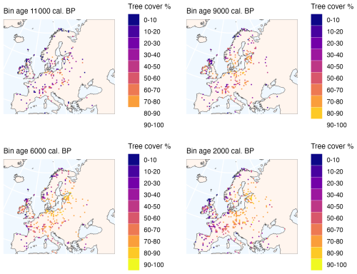 https://bg.copernicus.org/articles/22/4903/2025/bg-22-4903-2025-f06