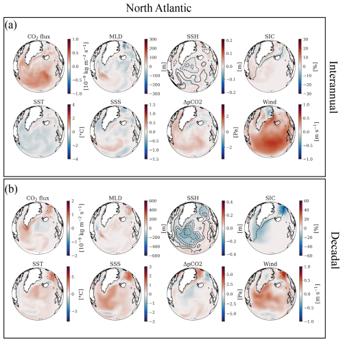 https://bg.copernicus.org/articles/22/5009/2025/bg-22-5009-2025-f03