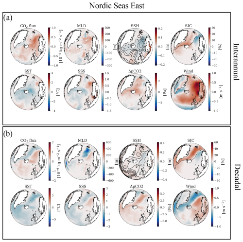 https://bg.copernicus.org/articles/22/5009/2025/bg-22-5009-2025-f05