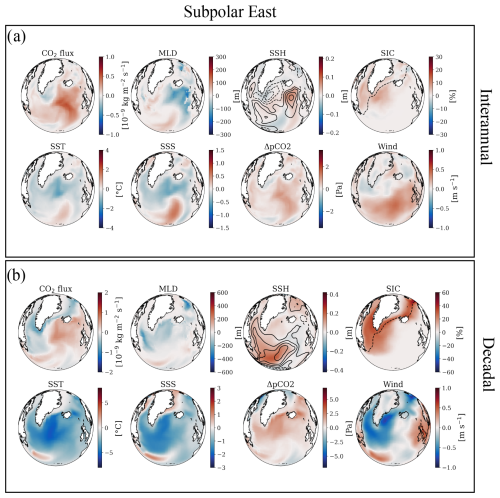 https://bg.copernicus.org/articles/22/5009/2025/bg-22-5009-2025-f07