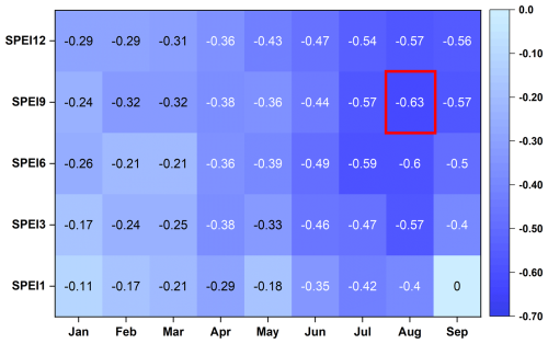 https://bg.copernicus.org/articles/22/55/2025/bg-22-55-2025-f03