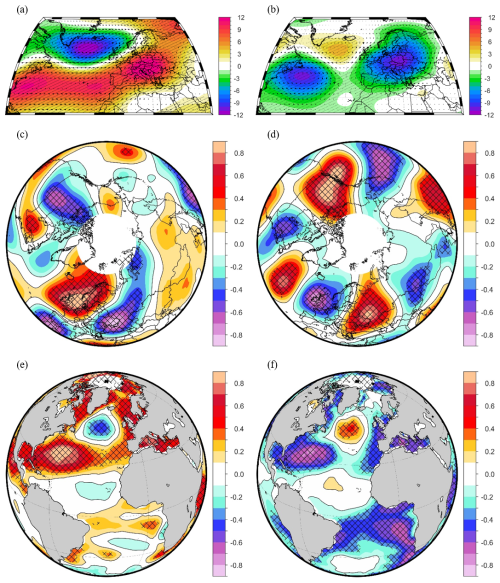 https://bg.copernicus.org/articles/22/55/2025/bg-22-55-2025-f07