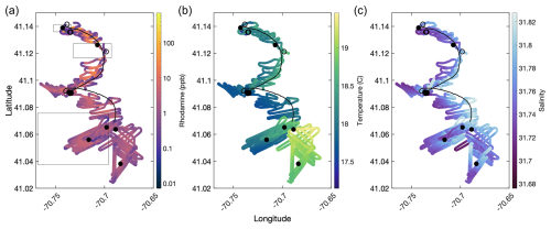 https://bg.copernicus.org/articles/22/5511/2025/bg-22-5511-2025-f05