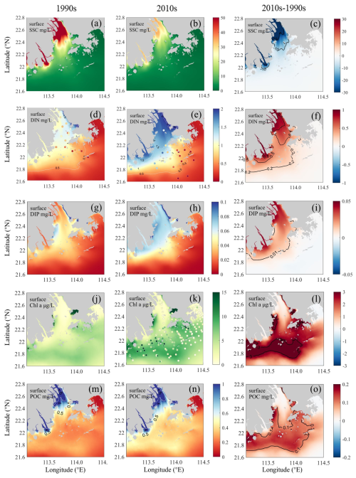 https://bg.copernicus.org/articles/22/5573/2025/bg-22-5573-2025-f03