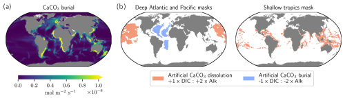 https://bg.copernicus.org/articles/22/6017/2025/bg-22-6017-2025-f08
