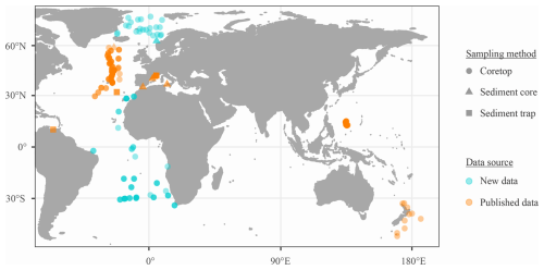 https://bg.copernicus.org/articles/22/791/2025/bg-22-791-2025-f01